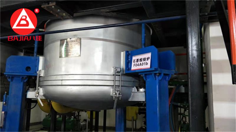 提高石墨純度：真空石墨煅燒爐的創新技術